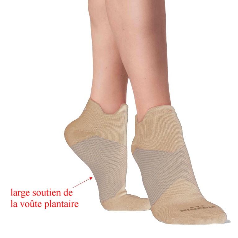Lot De 6 Paires De Chaussettes De Sport Pour Femme - Coton Rembourré, Respirantes, Antidérapantes - Taille 35-42